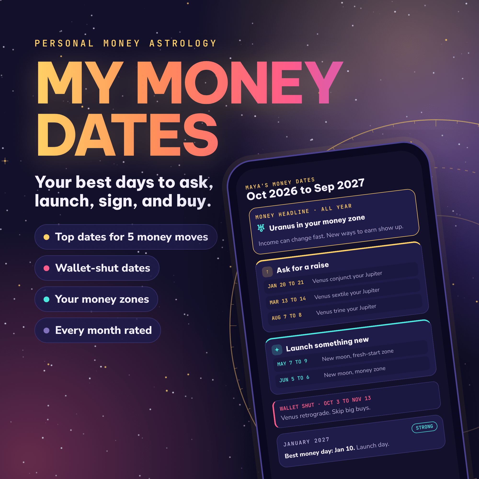My Money Dates
